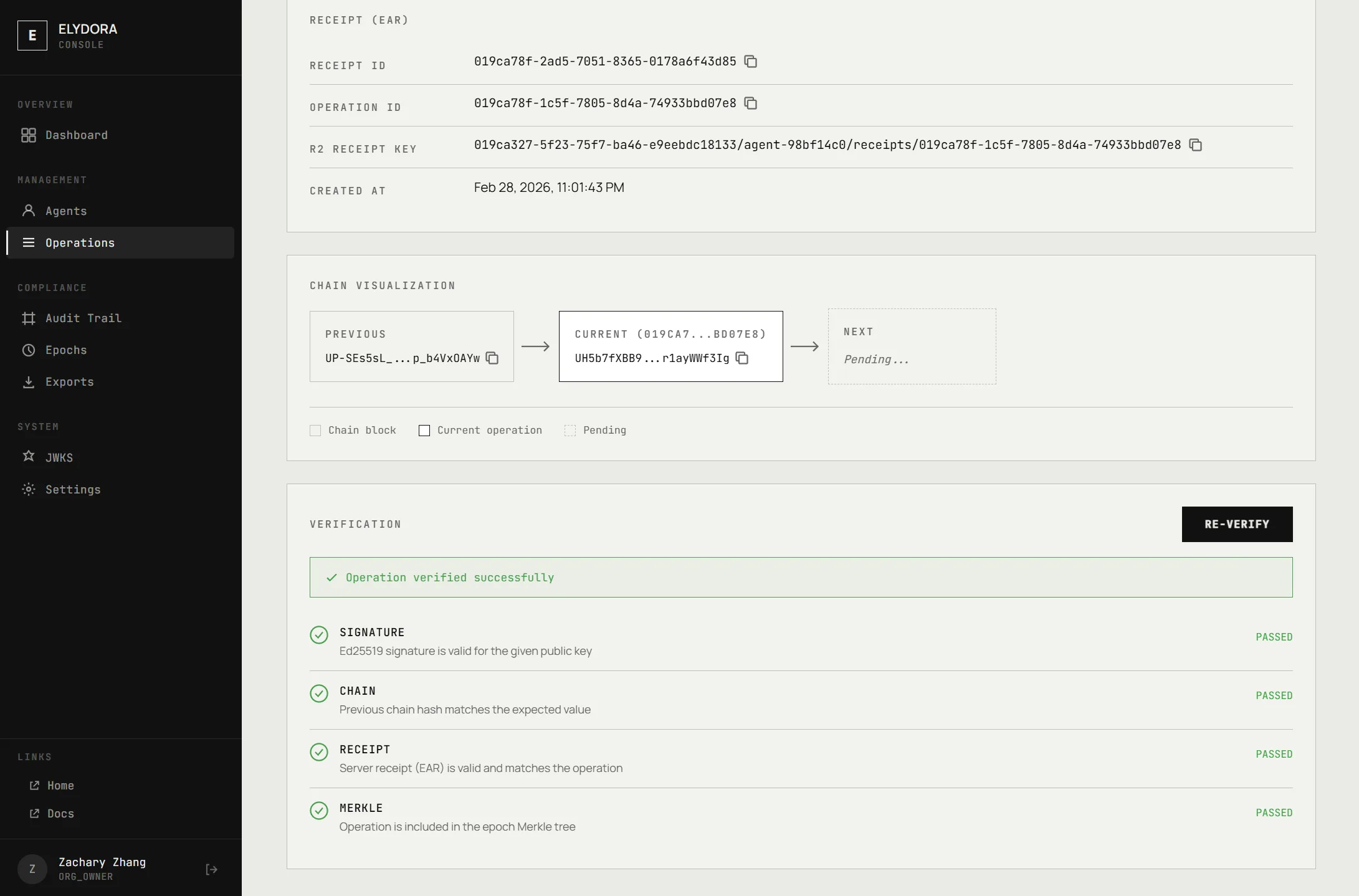 Verification results, all passed